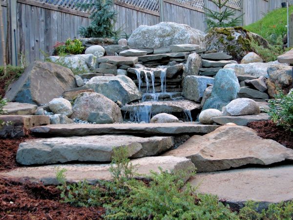 Outdoor Water Feature Design - Outdoor Water Feature Design Prescott, Arizona