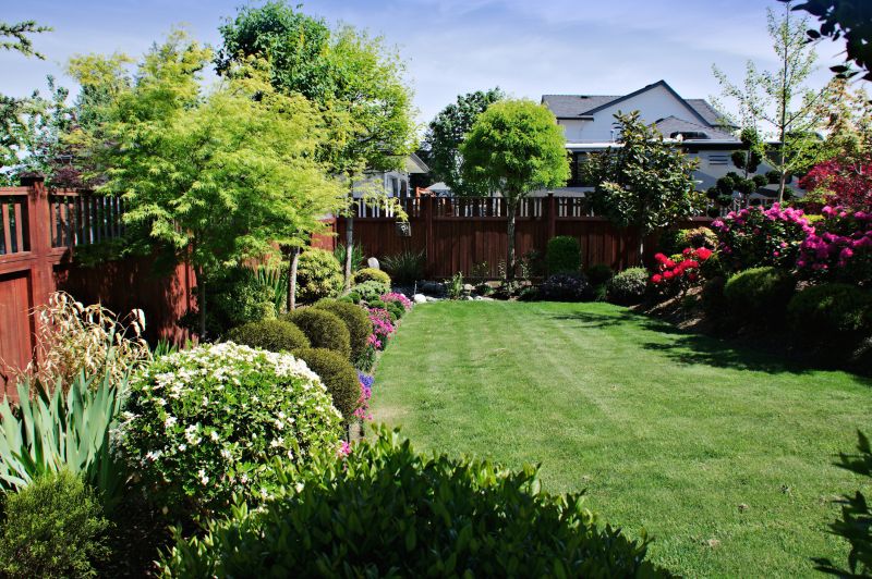 Landscaped Backyard