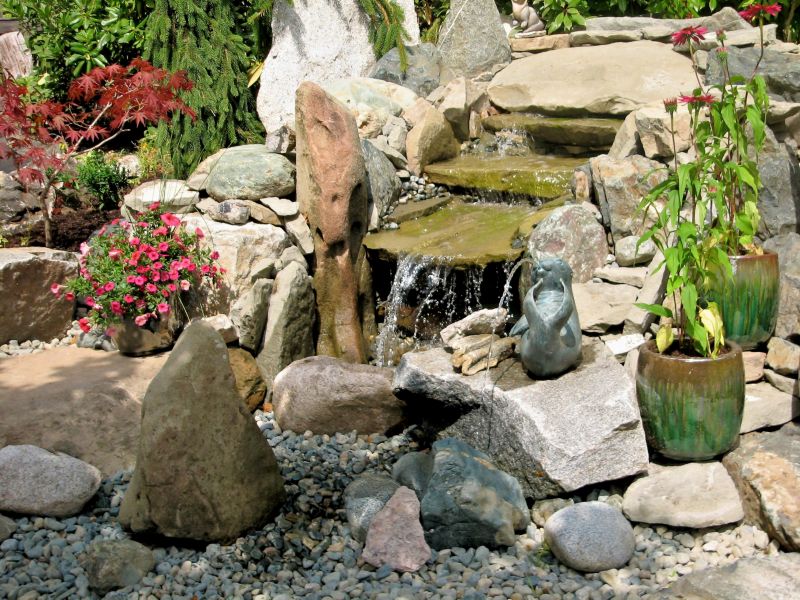 Water Features in Spring
